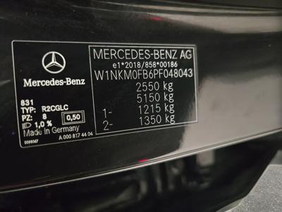 GLC